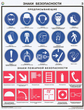 ПС20 Знаки безопасности по гост 12.4.026-01 (пластик, А2, 4 листа) - Плакаты - Безопасность труда - . Магазин Znakstend.ru